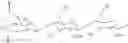 Fig. 47 - Sugar chain added GLP-1 peptide