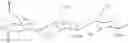 Fig. 49 - Sugar chain added GLP-1 peptide