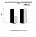 Fig. 05 - HYPERSULFATED GLUCOPYRANOSIDES