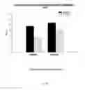 Fig. 11 - HYPERSULFATED GLUCOPYRANOSIDES