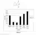 Fig. 04 - Thalidomide analogs
