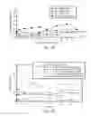 Fig. 04 - TRANSDERMAL DELIVERY SYSTEMS FOR ACTIVE AGENTS