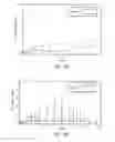 Fig. 06 - TRANSDERMAL DELIVERY SYSTEMS FOR ACTIVE AGENTS