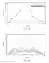 Fig. 07 - TRANSDERMAL DELIVERY SYSTEMS FOR ACTIVE AGENTS