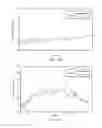 Fig. 10 - TRANSDERMAL DELIVERY SYSTEMS FOR ACTIVE AGENTS