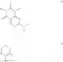 Fig. 02 - Dihydropyrazolopyrimidinone derivatives
