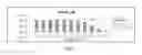 Fig. 02 - Antioxidant inflammation modulators: oleanolic acid derivatives with saturation in the C-ring