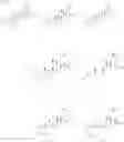 Fig. 49 - Antioxidant inflammation modulators: oleanolic acid derivatives with saturation in the C-ring