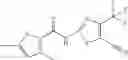 Fig. 86 - Isoxazoline derivatives as pesticides