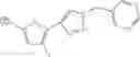 Fig. 97 - Isoxazoline derivatives as pesticides