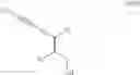 Fig. 20 - Phenyl propionic acids as PPAR delta activators