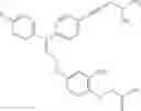 Fig. 33 - Phenyl propionic acids as PPAR delta activators