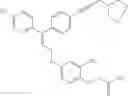 Fig. 35 - Phenyl propionic acids as PPAR delta activators