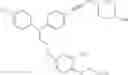 Fig. 41 - Phenyl propionic acids as PPAR delta activators