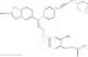 Fig. 45 - Phenyl propionic acids as PPAR delta activators