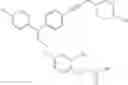 Fig. 64 - Phenyl propionic acids as PPAR delta activators