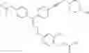 Fig. 77 - Phenyl propionic acids as PPAR delta activators
