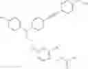 Fig. 90 - Phenyl propionic acids as PPAR delta activators