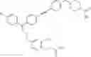Fig. 91 - Phenyl propionic acids as PPAR delta activators