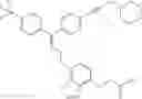 Fig. 99 - Phenyl propionic acids as PPAR delta activators