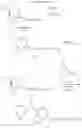 Fig. 06 - Potassium ion channel modulators and uses thereof