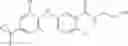Fig. 19 - Potassium ion channel modulators and uses thereof