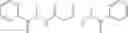 Fig. 76 - Compounds for treating proliferative disorders