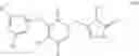 Fig. 09 - Non-nucleoside reverse transcriptase inhibitors