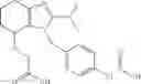 Fig. 112 - Bicyclic imidazole as DP1 receptor antagonists