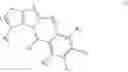 Fig. 158 - Bicyclic imidazole as DP1 receptor antagonists