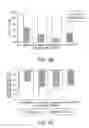 Fig. 06 - Extended Release Formulation and Methods of Treating Adrenergic Dysregulation