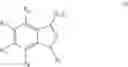 Fig. 03 - Indolyl or indolinyl hydroxamate compounds
