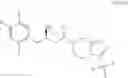Fig. 06 - USE OF ORGANIC COMPOUNDS