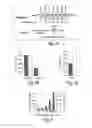 Fig. 03 - RNA sequence-specific mediators of RNA interference