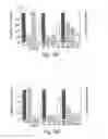Fig. 16 - RNA sequence-specific mediators of RNA interference