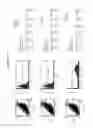 Fig. 02 - Methods for identifying and compounds useful for increasing the functional activity and cell surface expression of CF-associated mutant cystic fibrosis transmembrane conductance regulator
