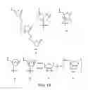 Fig. 03 - Oligonucleotide analogues