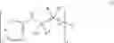 Fig. 70 - Curable composition comprising a thermolatent base