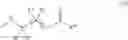 Fig. 78 - Curable composition comprising a thermolatent base