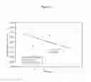 Fig. 03 - Polystyrene blends