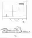 Fig. 06 - Solvent resistant diafiltration of peptides, PNA or oligonucleotides