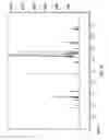 Fig. 09 - Solvent resistant diafiltration of peptides, PNA or oligonucleotides
