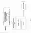 Fig. 08 - Methods for determining the retention of peptides in reverse phase chromatography using linear solvent strength theory