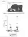 Fig. 34 - Engineered Listeria and methods of use thereof