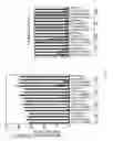 Fig. 25 - Method for inhibiting function of micro-RNA
