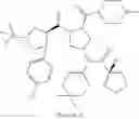 Fig. 12 - Melanocortin receptor agonists