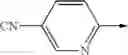 Fig. 64 - Melanocortin receptor agonists