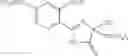 Fig. 03 - Process for manufacturing 5-formyl-pyridine-2,3-dicarboxylic acid esters
