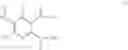 Fig. 04 - Process for manufacturing 5-formyl-pyridine-2,3-dicarboxylic acid esters