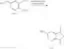 Fig. 12 - Process for manufacturing 5-formyl-pyridine-2,3-dicarboxylic acid esters
